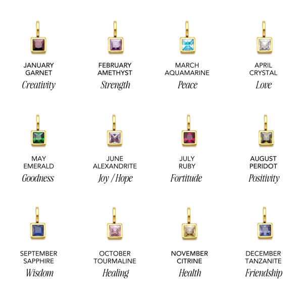 Initial & Birthstone Charm Necklace