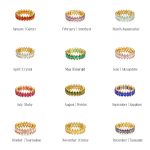 Birthstone Eternity Ring