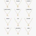 Zodiac Necklace